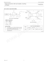 74ABT620PW Datasheet Pagina 6