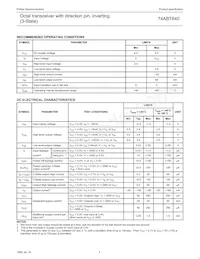 74ABT640PW Datenblatt Seite 4