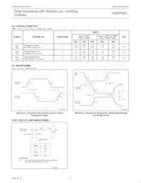 74ABT640PW Datasheet Pagina 5