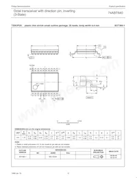 74ABT640PW Datasheet Pagina 9