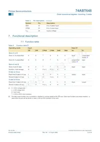 74ABT648PW Datasheet Pagina 5