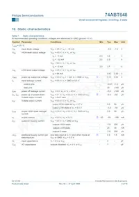 74ABT648PW Datasheet Pagina 8