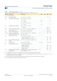 74ABT648PW Datasheet Pagina 9