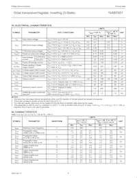 74ABT651PW Datasheet Pagina 6