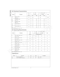 74ACT18823SSCX Datenblatt Seite 4