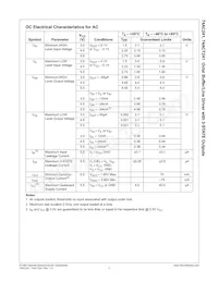 74ACT241SCX Datasheet Pagina 3