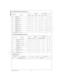 74ACT825SCX_SF87271A Datasheet Pagina 4