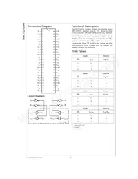 74ACTQ16244SSCX Datasheet Pagina 2