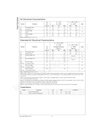 74ACTQ16245SSCX Datasheet Pagina 4