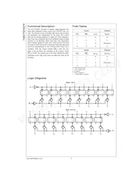 74ACTQ16374SSCX Datasheet Pagina 2