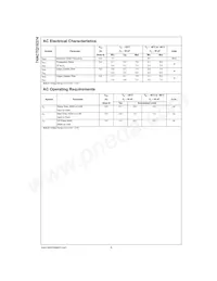 74ACTQ16374SSCX Datasheet Pagina 4