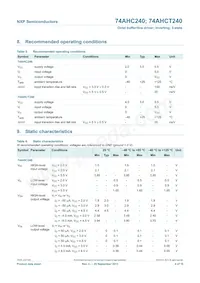 74AHC240PW Datasheet Pagina 4