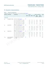 74AHC240PW數據表 頁面 6