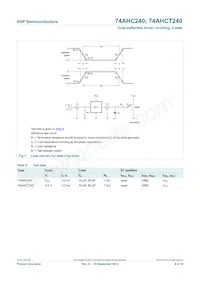 74AHC240PW Datasheet Pagina 9