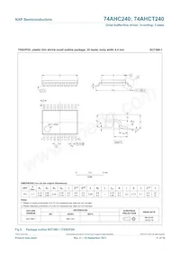 74AHC240PW Datasheet Pagina 11