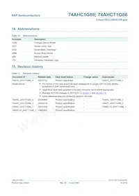 74AHCT1G86GW Datasheet Pagina 10