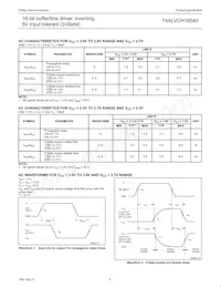 74ALVCH16540DL Datasheet Pagina 6