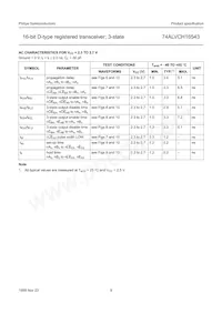 74ALVCH16543DGG:11 Datasheet Page 10