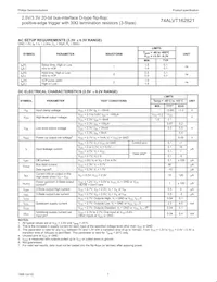 74ALVT162821DGG Datenblatt Seite 8