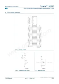 74ALVT162823DGG:11 Datasheet Pagina 4