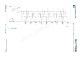 74ALVT162823DGG:11 Datasheet Pagina 5