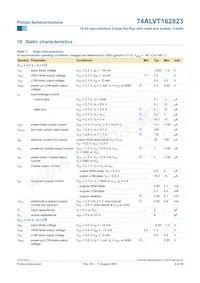 74ALVT162823DGG:11 Datasheet Pagina 10