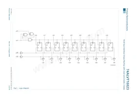 74ALVT16823DGG Datasheet Pagina 5