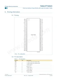 74ALVT16823DGG數據表 頁面 6