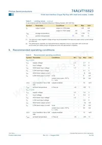 74ALVT16823DGG Datasheet Pagina 9