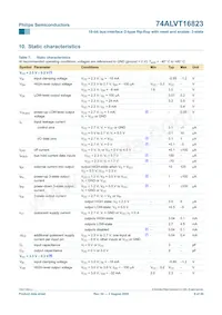 74ALVT16823DGG Datenblatt Seite 10