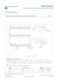 74ALVT16823DGG Datasheet Pagina 17