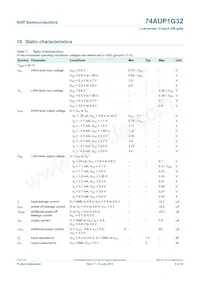 74AUP1G32GW/DG數據表 頁面 6