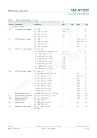 74AUP1G32GW/DG數據表 頁面 7