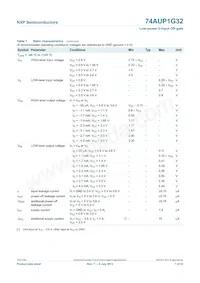 74AUP1G32GW/DG數據表 頁面 8