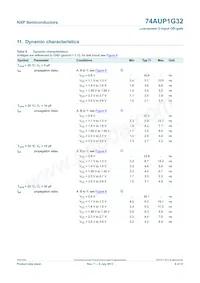 74AUP1G32GW/DG數據表 頁面 9