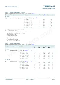 74AUP1G32GW/DG數據表 頁面 10