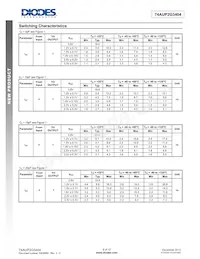 74AUP2G3404FW4-7 Datasheet Page 6