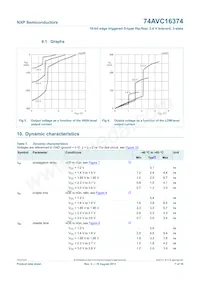 74AVC16374DGG Datasheet Pagina 8