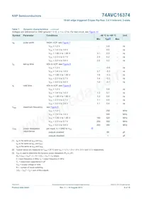 74AVC16374DGG Datenblatt Seite 9