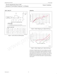 74AVC16835ADGV Datasheet Pagina 9