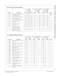 74F163ASCX Datasheet Pagina 7