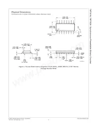 74F163ASCX Datasheet Pagina 8