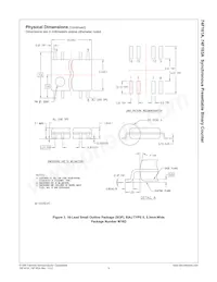 74F163ASCX Datasheet Pagina 9