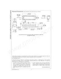 74FR244PC Datasheet Pagina 6