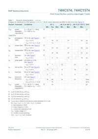 74HC574N數據表 頁面 8