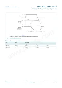 74HC574N Datasheet Page 10