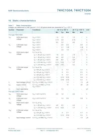 74HCT1G04GW Datasheet Pagina 5