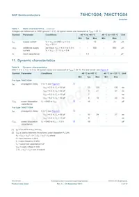 74HCT1G04GW數據表 頁面 6