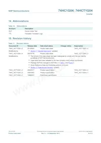 74HCT1G04GW Datasheet Page 10