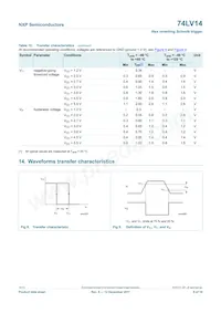 74LV14N Datenblatt Seite 8